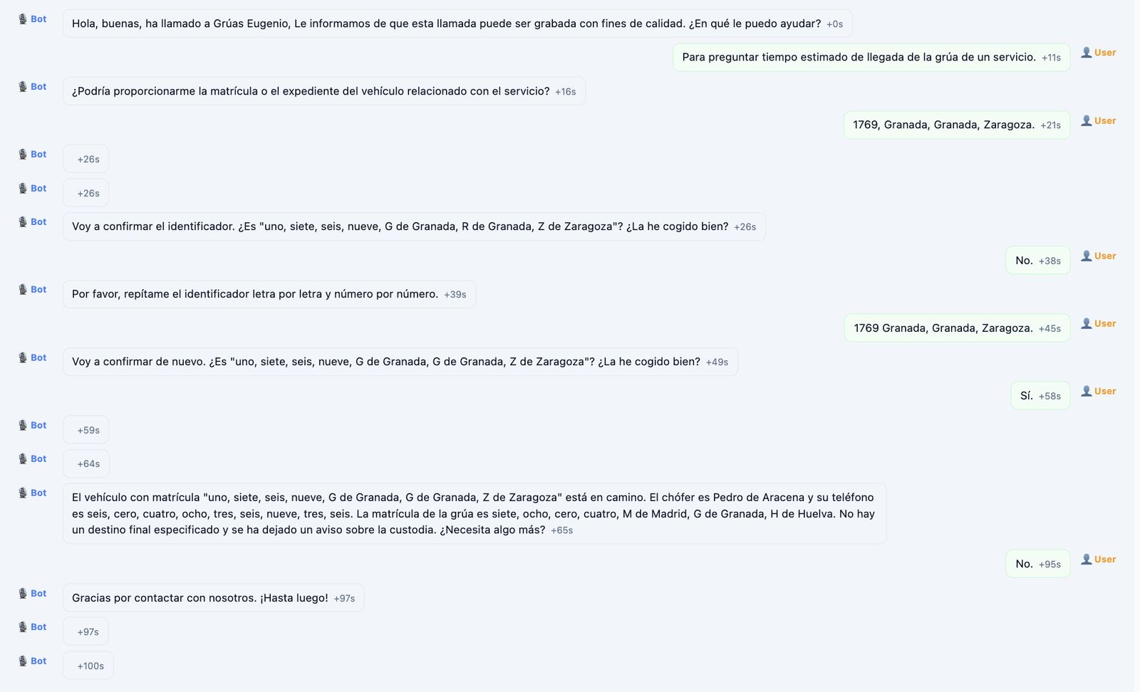 Transcripción de una llamada en la que el robot informa del estado de un servicio